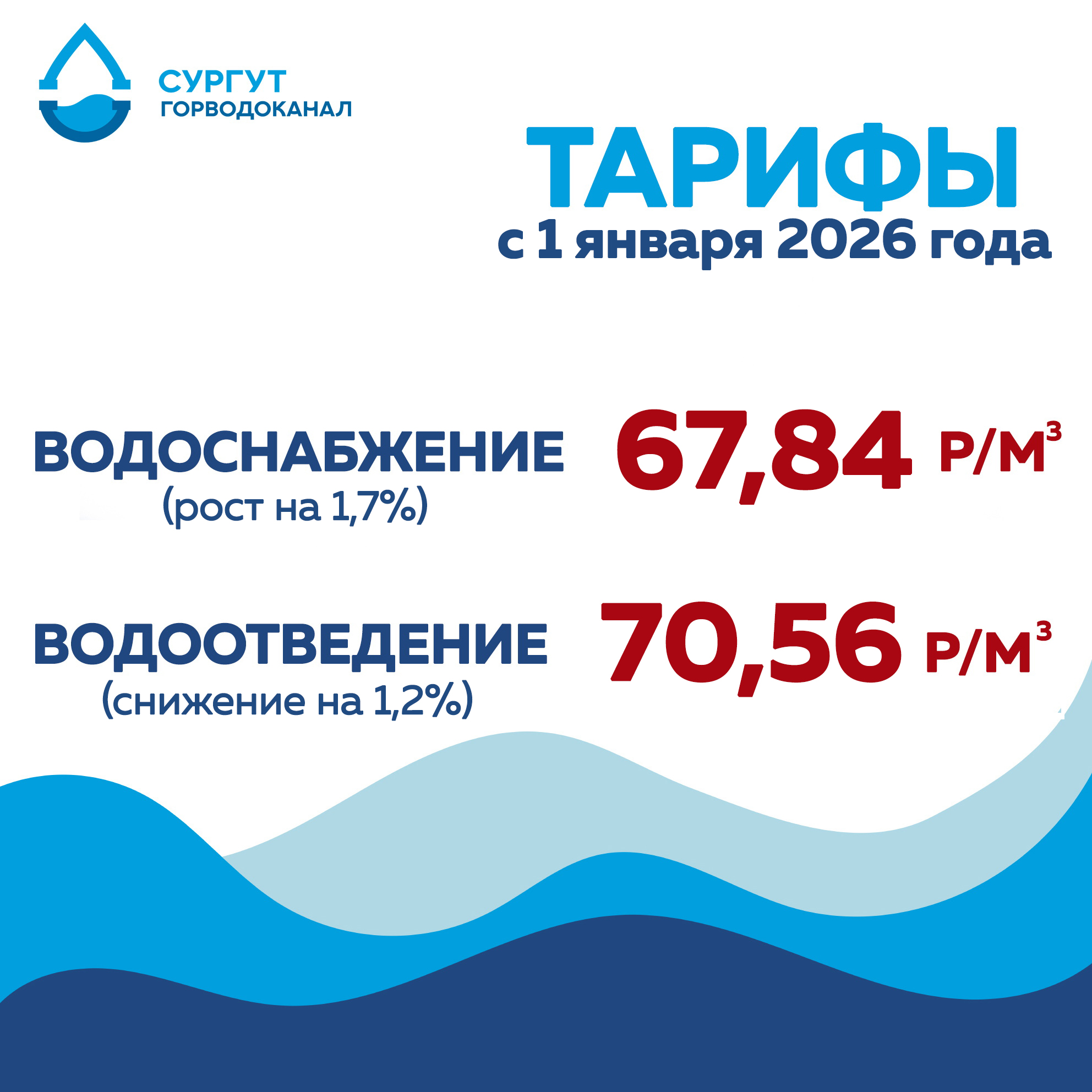 Об изменении тарифа на коммунальные услуги