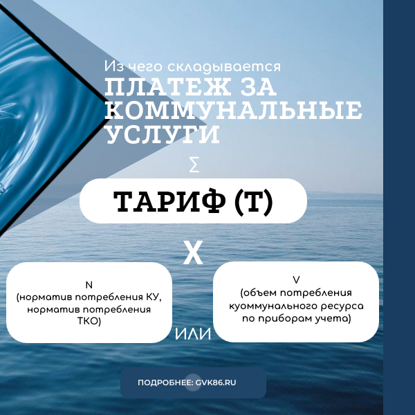 Об изменении тарифа на коммунальные услуги